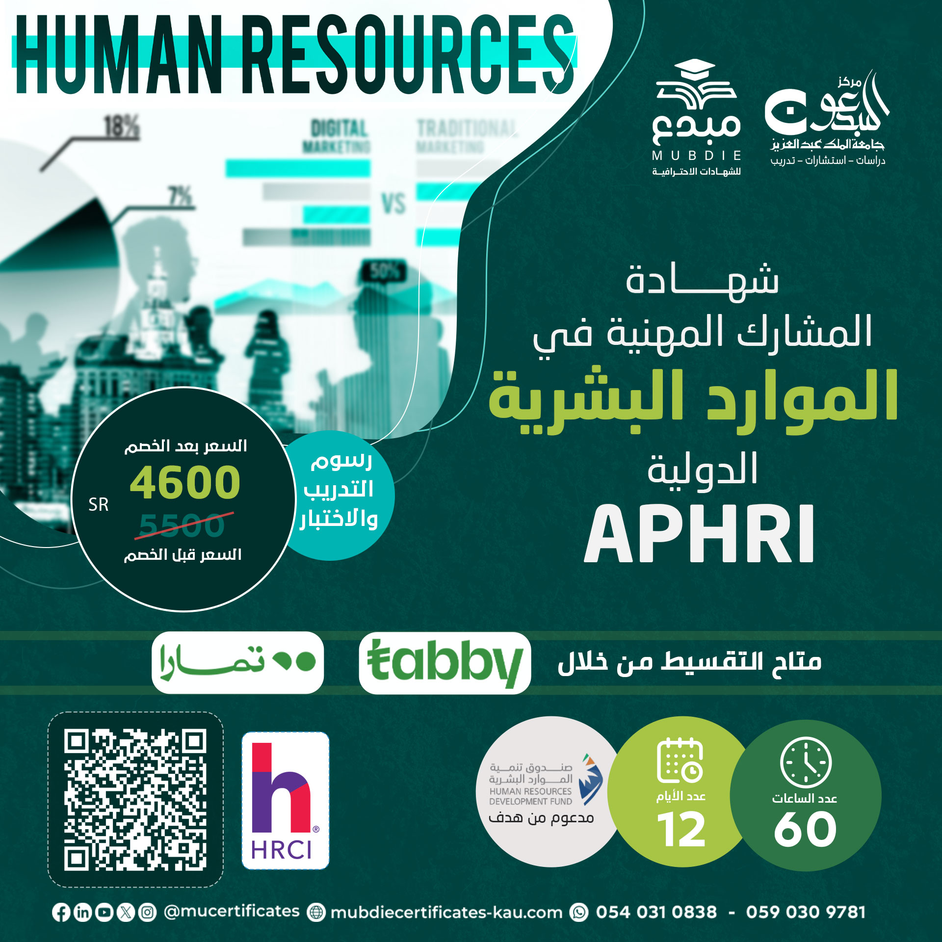 شهادة المشارك المهنية في الموارد البشرية الدولية APHRI